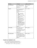 Предварительный просмотр 91 страницы Yealink MeetingSpace VC200 Administrator'S Manual