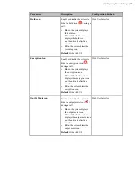 Предварительный просмотр 113 страницы Yealink MeetingSpace VC200 Administrator'S Manual