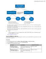 Предварительный просмотр 174 страницы Yealink MeetingSpace VC200 Administrator'S Manual