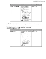 Предварительный просмотр 206 страницы Yealink MeetingSpace VC200 Administrator'S Manual