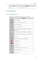 Preview for 31 page of Yealink MeetingSpace VC800 User Manual