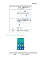 Preview for 47 page of Yealink MeetingSpace VC800 User Manual