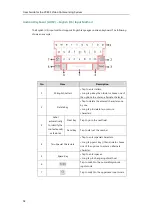 Предварительный просмотр 54 страницы Yealink MeetingSpace VC800 User Manual