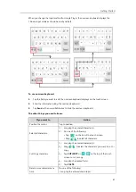 Предварительный просмотр 57 страницы Yealink MeetingSpace VC800 User Manual