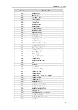 Preview for 219 page of Yealink MeetingSpace VC800 User Manual