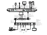 Preview for 6 page of Yealink MeetingSpace VC880 Quick Start Manual