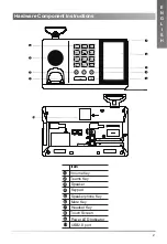 Preview for 3 page of Yealink MP54 Quick Start Manual