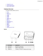 Предварительный просмотр 8 страницы Yealink MVC 2 Series Deployment Manual