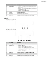 Preview for 9 page of Yealink MVC 2 Series Deployment Manual