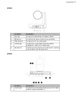 Preview for 11 page of Yealink MVC 2 Series Deployment Manual