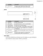 Preview for 13 page of Yealink MVC 2 Series Deployment Manual