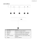 Предварительный просмотр 16 страницы Yealink MVC 2 Series Deployment Manual