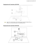 Preview for 28 page of Yealink MVC 2 Series Deployment Manual