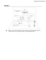 Предварительный просмотр 31 страницы Yealink MVC 2 Series Deployment Manual