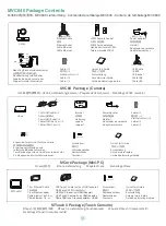 Preview for 6 page of Yealink MVC II Series All-In-One Quick Start Manual