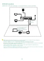 Preview for 12 page of Yealink MVC II Series All-In-One Quick Start Manual