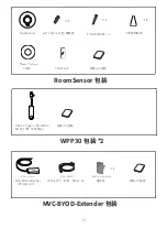 Preview for 10 page of Yealink MVC S90 Quick Start Manual