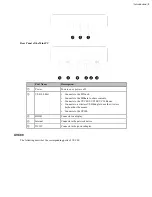 Предварительный просмотр 5 страницы Yealink MVC Series: MVC800 Deployment Manual