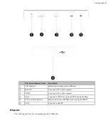 Предварительный просмотр 9 страницы Yealink MVC Series: MVC800 Deployment Manual