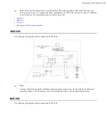 Предварительный просмотр 14 страницы Yealink MVC Series: MVC800 Deployment Manual