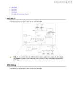 Preview for 15 page of Yealink MVC Series Deployment Manual