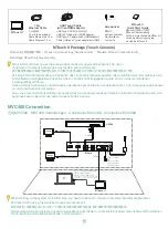 Preview for 3 page of Yealink MVC400 Quick Start Manual