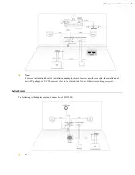 Предварительный просмотр 15 страницы Yealink MVC500 Deployment Manual