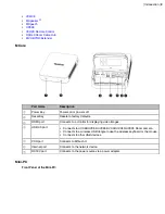 Preview for 9 page of Yealink MVC660 Deployment Manual