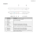 Preview for 11 page of Yealink MVC660 Deployment Manual