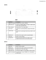 Preview for 15 page of Yealink MVC660 Deployment Manual