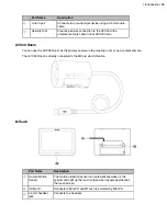 Preview for 16 page of Yealink MVC660 Deployment Manual