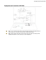 Preview for 28 page of Yealink MVC660 Deployment Manual