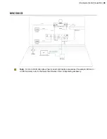 Preview for 38 page of Yealink MVC660 Deployment Manual