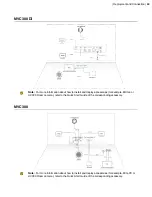 Preview for 40 page of Yealink MVC660 Deployment Manual