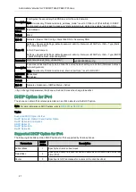 Preview for 30 page of Yealink One Talk CP960 Administrator'S Manual