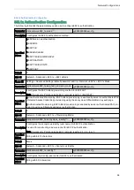 Preview for 61 page of Yealink One Talk CP960 Administrator'S Manual