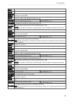 Preview for 148 page of Yealink One Talk CP960 Administrator'S Manual