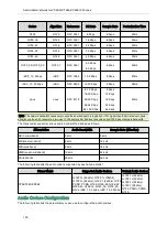 Preview for 155 page of Yealink One Talk CP960 Administrator'S Manual