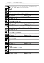 Preview for 197 page of Yealink One Talk CP960 Administrator'S Manual