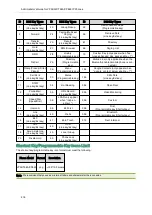 Preview for 221 page of Yealink One Talk CP960 Administrator'S Manual