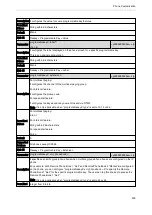 Preview for 232 page of Yealink One Talk CP960 Administrator'S Manual