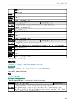 Preview for 234 page of Yealink One Talk CP960 Administrator'S Manual