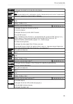 Preview for 236 page of Yealink One Talk CP960 Administrator'S Manual