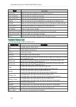 Preview for 435 page of Yealink One Talk CP960 Administrator'S Manual