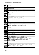 Preview for 478 page of Yealink One Talk CP960 Administrator'S Manual