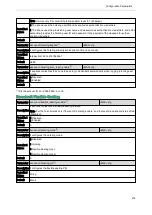 Preview for 481 page of Yealink One Talk CP960 Administrator'S Manual