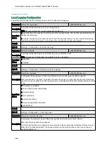 Preview for 501 page of Yealink One Talk CP960 Administrator'S Manual