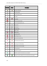 Preview for 529 page of Yealink One Talk CP960 Administrator'S Manual