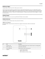 Preview for 5 page of Yealink One Talk W78B User Manual