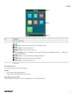 Preview for 8 page of Yealink One Talk W78B User Manual